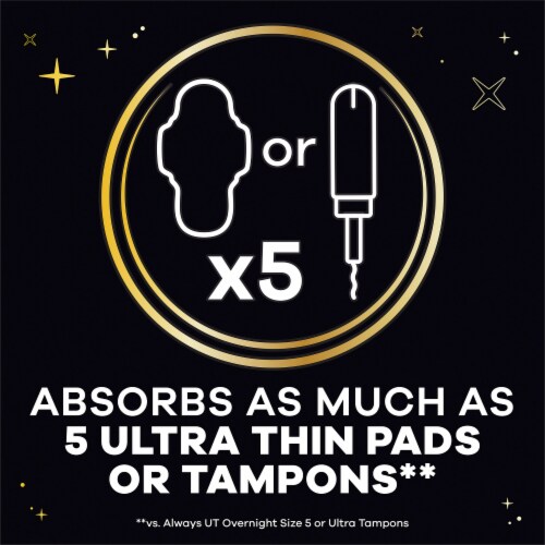 Always ZZZ Disposable Period Underwear Overnight Absorbency Size L/XL Perspective: back