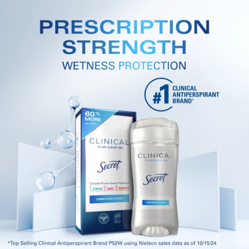Secret Clinical Strength Completely Clean Clear Gel Antiperspirant and Deodorant Perspective: back
