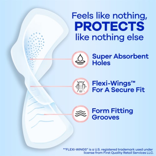 Always Infinity Size 3 FlexFoam Extra Heavy Flow Unscented Pads With Wings Perspective: back