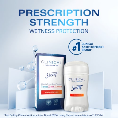 Secret Clinical Strength Stress Response Clear Gel Antiperspirant Deodorant Perspective: back