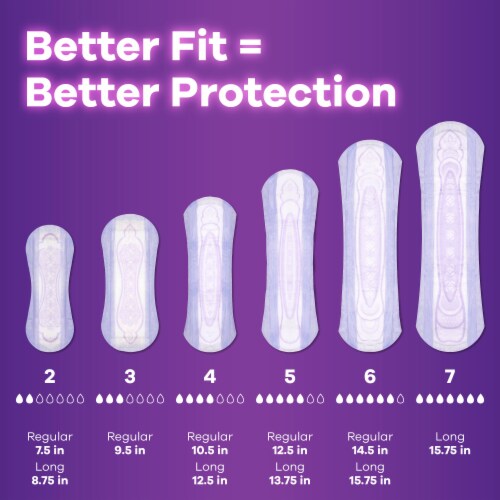 Always Discreet Very Light Absorbency Long Size 2 Incontinence Liners Perspective: back