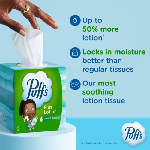 Puffs Plus Lotion Mega Cube Facial Tissue Perspective: back