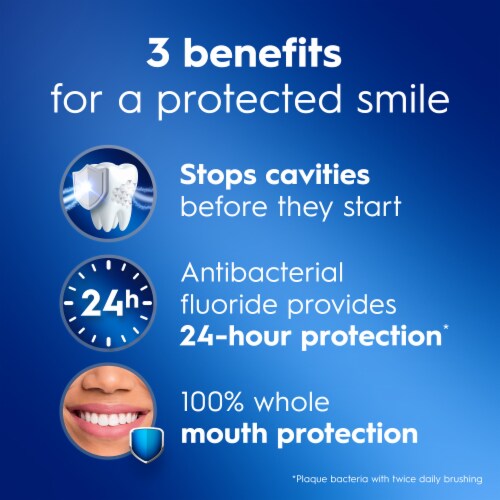 Crest Pro-Health Advanced Deep Clean Mint Toothpaste Perspective: back