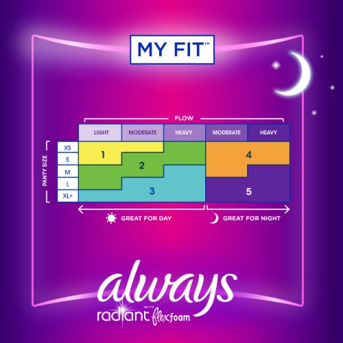 Always Radiant Size 4 with Wings Overnight Absorbency Scented Pads Perspective: back