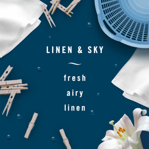 Febreze Linen & Sky Odor Fighting Air Freshener Perspective: back