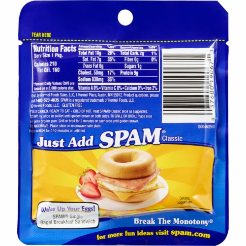 SPAM ® Single Classic Perspective: back
