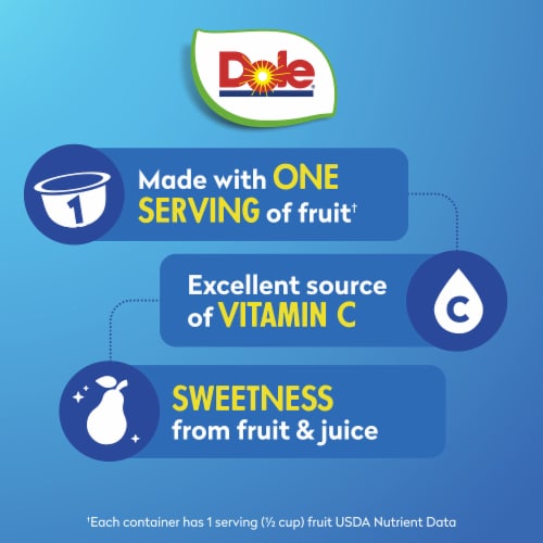 Dole® Fruit Bowls® Diced Pears In 100% Fruit Juice Cups Perspective: back