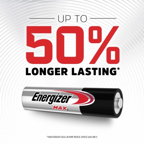 Energizer MAX AAA Alkaline Batteries Perspective: back