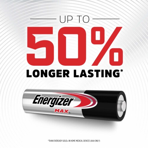 Energizer MAX AAA Batteries 16 Pack, Triple A Alkaline Batteries Perspective: back