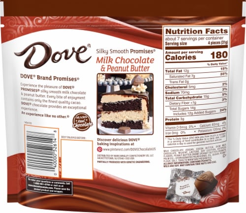 Dove Promises Peanut Butter and Milk Chocolate Candy Perspective: back