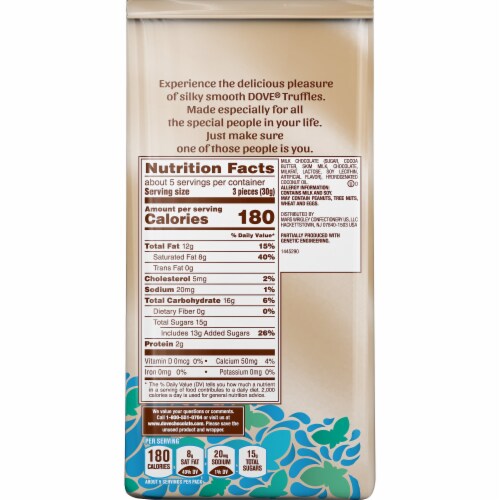 Dove Milk Chocolate Silky Smooth Easter Truffles Perspective: back