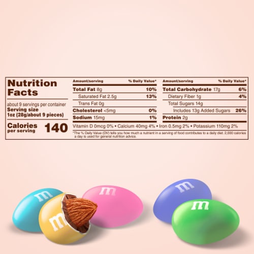 M&M'S Almond Chocolate Egg Shaped Easter Candy Bag Perspective: back