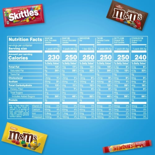 M&M’S, Skittles, Snickers, Twix & Starburst Candy Bulk Variety Pack, 52 Count Perspective: back