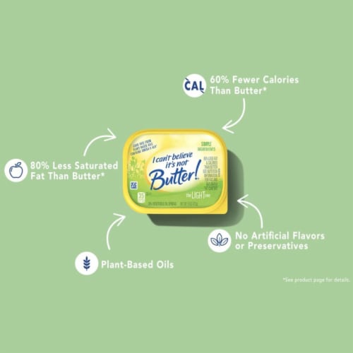 I Can’t Believe It’s Not Butter! Light Spread Perspective: back