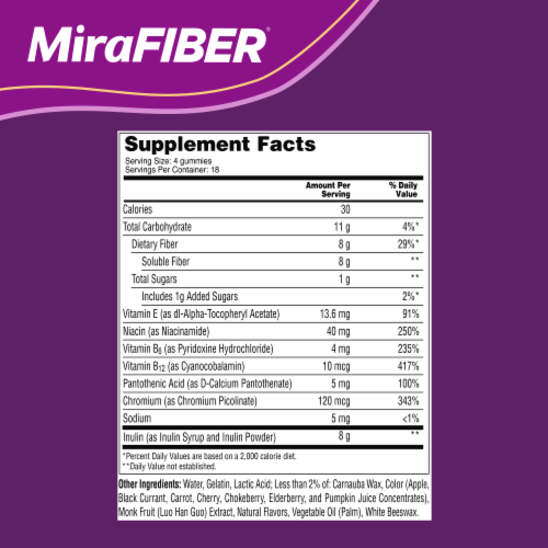 MiraLAX® MiraFiber® Dietary Supplement Gummies Perspective: back