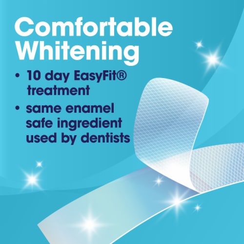 Kroger® Wonderfully White™ Whitening Strips Perspective: back