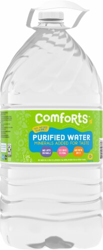 Comforts Baby Purified Nursery Water Perspective: back