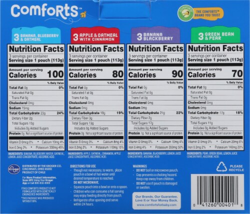 Comforts™ Stage 2 Baby Food Puree Variety Pack BIG Deal! Perspective: back