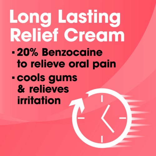 Kroger® Toothache & Gum Relief 4x Medicated Cream Perspective: back