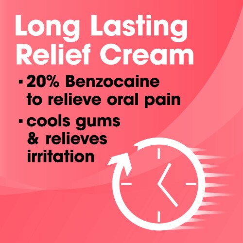 Kroger® Toothache & Gum Relief 4x Medicated Cream Perspective: back