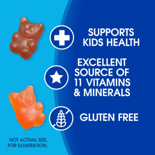 Kroger® Kids Multivitamin Gummy Twin Pack BIG Deal! Perspective: back