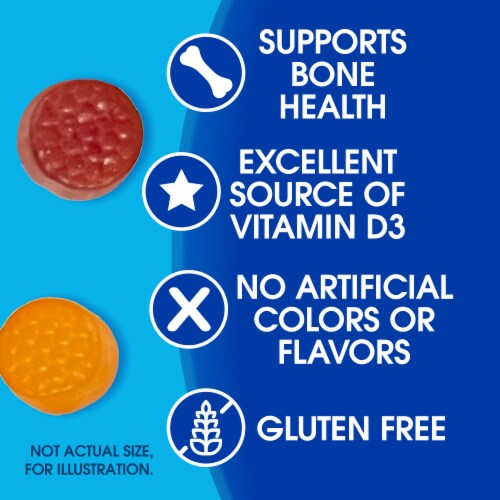 Kroger® Vitamin D3 Gummies Perspective: back