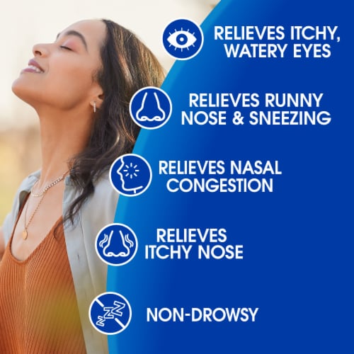 Kroger® Allergy Relief Non-Drowsy Nasal Spray Fluticasone Propionate Perspective: back