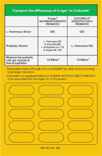 Kroger® Maximum Strength Probiotic Dietary Supplement Perspective: back