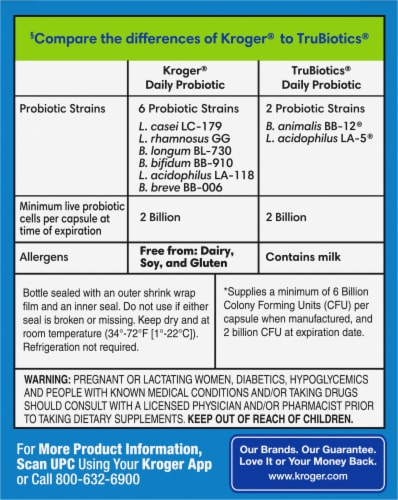 Kroger® Daily Probiotic Capsules Perspective: back