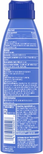 Kroger® Moisturizing SPF 30 Sunscreen Lotion Perspective: back