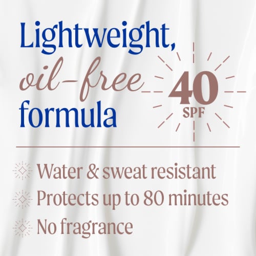 Kroger® Gimme Some Glow Sunscreen Lotion SPF 40 Perspective: back