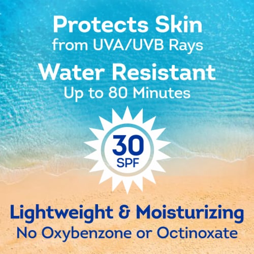 Kroger® Total Sport Sunscreen Lotion SPF 30 Perspective: back