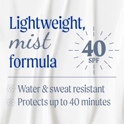 Kroger® Refreshing Setting Mist Sunscreen SPF 40 Perspective: back