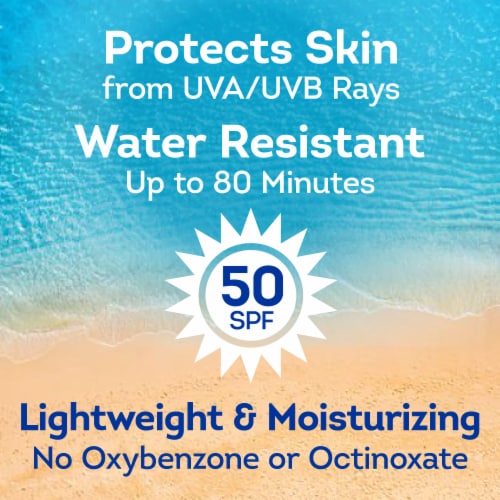 Kroger® Total Sport Sunscreen Spray SPF 50 BIG DEAL! Perspective: back