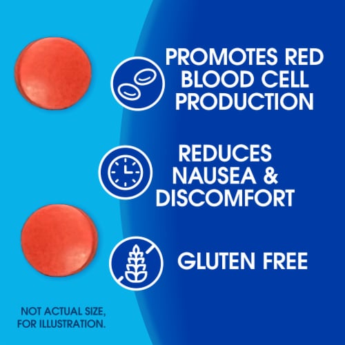 Kroger® Women's Health Slow Release Iron Tablets Perspective: back