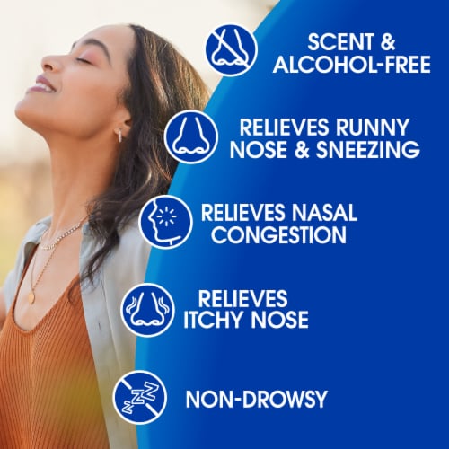 Kroger® Triamcinolone Acetonide 24 Hour Nasal Allergy Spray 55mcg Perspective: back