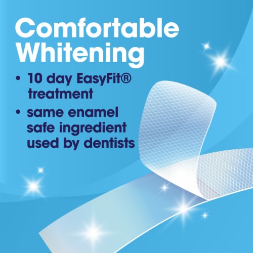 Kroger® Ultra Whitening Strips Perspective: back