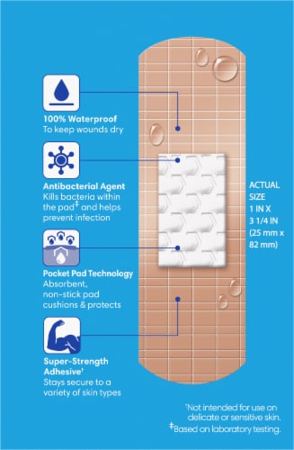 Kroger® Advanced Antibacterial Strong Strip Waterproof One Size Bandages Perspective: back