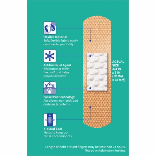 Kroger® Advanced Antibacterial 3/4 in x 3 in Fabric Bandages Perspective: back