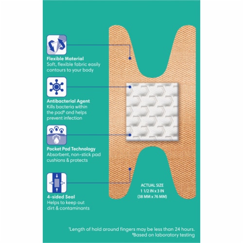 Kroger® Advanced Antibacterial Flexible Fabric Assorted Sizes Bandages Perspective: back