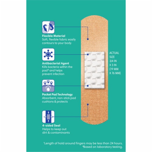Kroger® Advanced Antibacterial Fabric Bandages Assorted Sizes Perspective: back