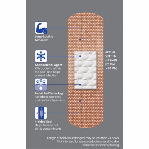 Kroger® Advanced Antibacterial Strong Strips Bandages Perspective: back