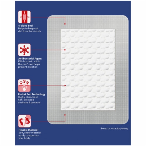 Kroger® Antibacterial Sterile Sheer Adhesive Pads Perspective: back