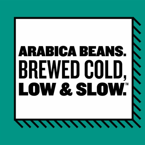 Stok® Unsweet Cold Brew Slow Roast Black Iced Coffee Carton Perspective: back