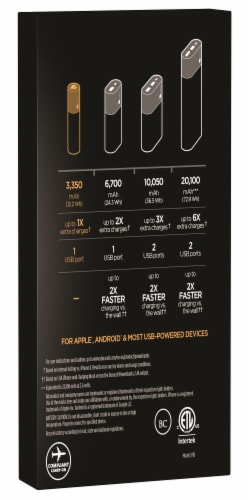 Duracell Rechargable Powerbank Perspective: back