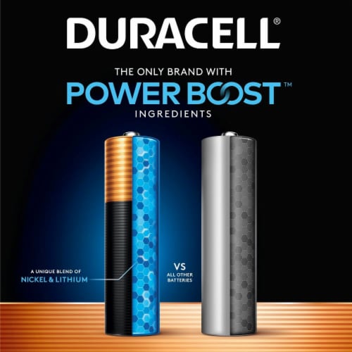 Duracell® Power Boost™ Coppertop AAA  Batteries - 16 Pack Perspective: back