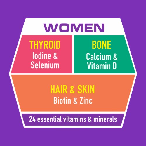 BOOST Women Ready to Drink Chocolate Protein Shake Multipack Perspective: back