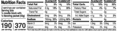 Maruchan® Chicken Flavor Ramen Noodle Soup Perspective: back