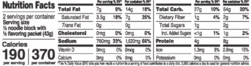Maruchan® Ramen Chicken Flavor Noodle Soup, 12 ct / 3 oz