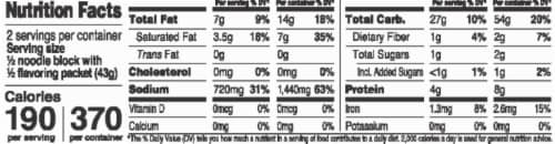 Maruchan® Beef Flavored Ramen Noodle Soup Perspective: back